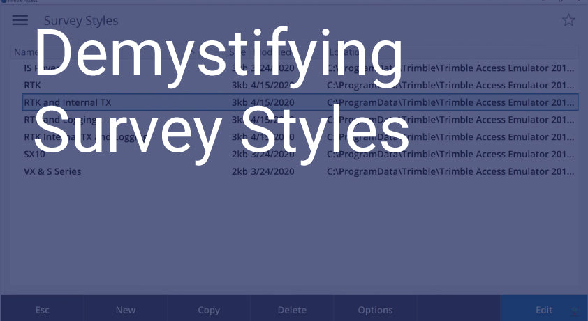 Demystifying Survey Styles