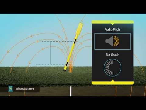 Schonstedt Spot Magnetic Locator